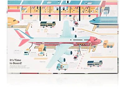 The Ultimate Book Of Airplanes & Airports童书