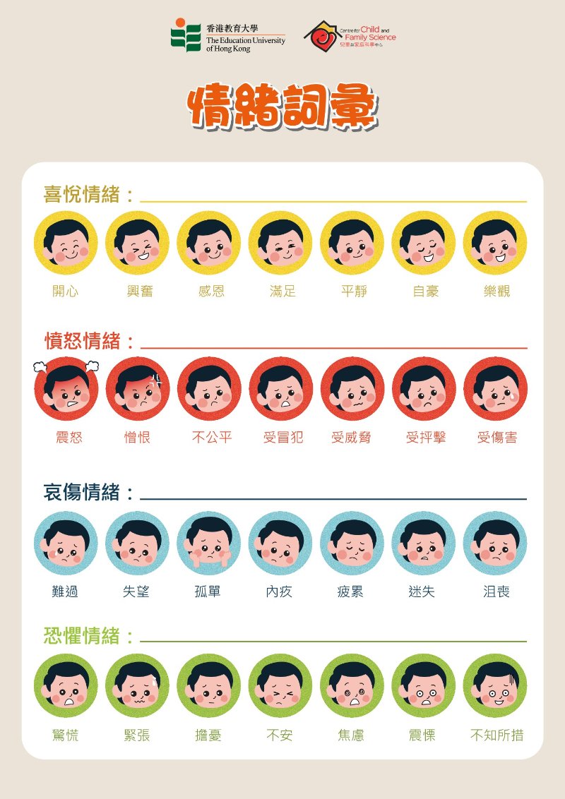 emotion vocabularies.jpg