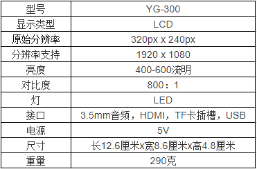 WeChat Screenshot_20190912140913.png