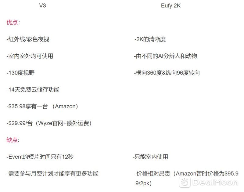 V3 vs Eufy 2K.PNG