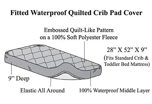 Waterproof Fitted Crib and Toddler Protective Mattress Pad Cover, White