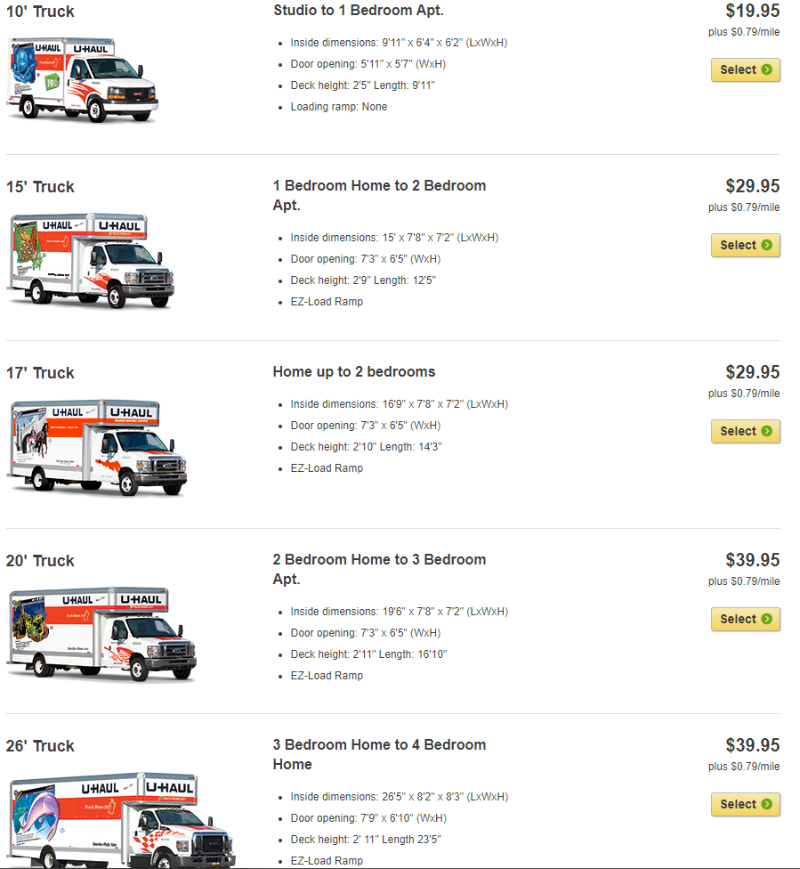uhaul price