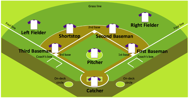 Sport-Baseball-Corner-view-baseball-field-Sample