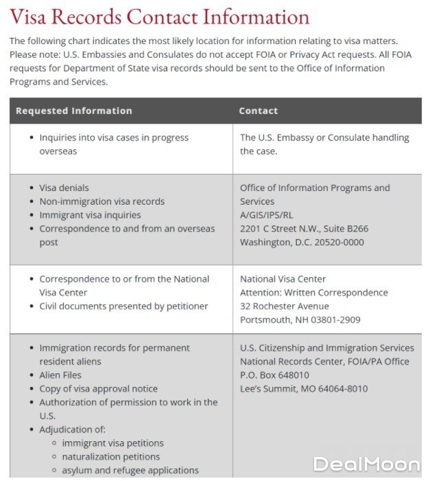 J1 Waiver 教程 是否需要J1豁免？DS2019表格丢失怎么办？北美省钱快报 攻略