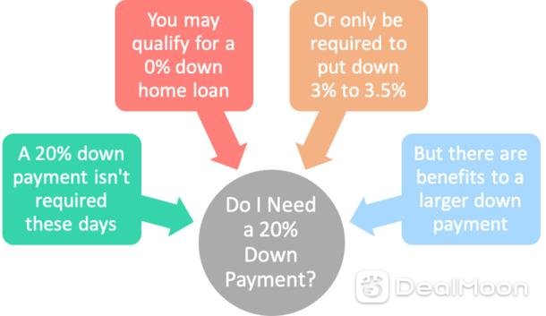 20percentdownpayment.png
