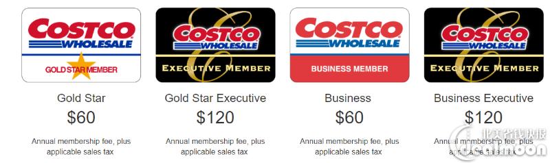 Costco信用卡刷卡攻略 除了citi Costco还有它们更值得 北美省钱快报dealmoon Com 攻略