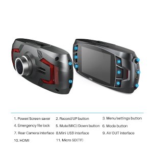 CISNO Dashboard Dash Cam Front and Rear Dual Camera, Car DVR Recorder, Full HD 1080P, WDR 2.7" LCD 170 Degree Video-Z4 Plus
