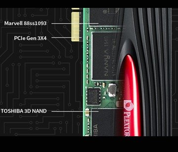 Plextor M9PeY AIC 1TB NVMe PCIe3.0 x4 3D NAND SSD