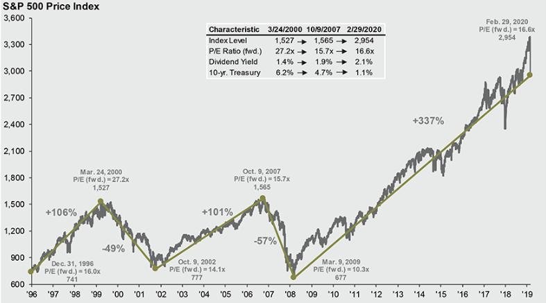 feb jpm.png