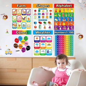Educational Posters for Toddlers Learning Charts