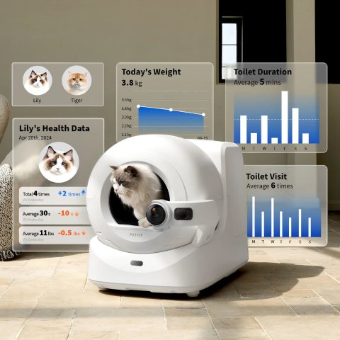 360° Pets Behavioral TrackingPetkit new automatic litter box-PUROBOT ULTRA pre-launch