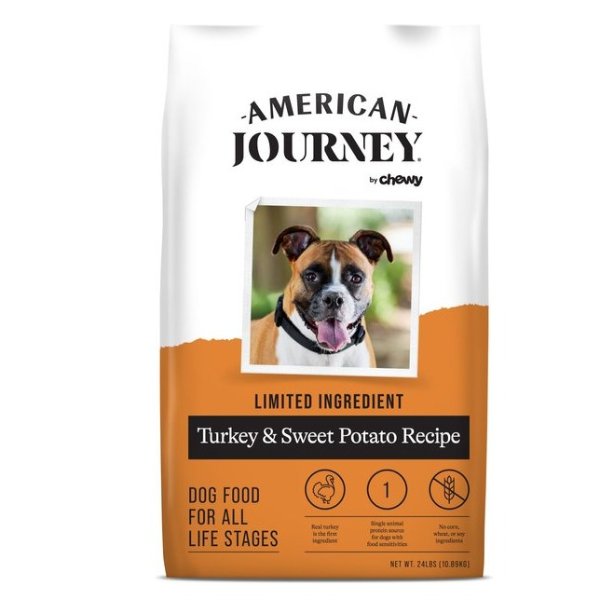 Limited Ingredient Turkey & Sweet Potato Recipe Grain-Free Dry Dog Food