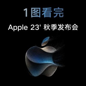 Apple Fall event 2023 Announced