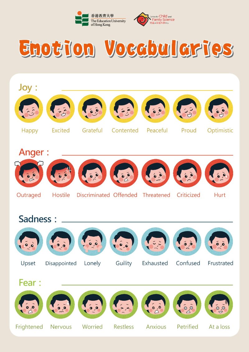 emotion vocabularies eng.jpg