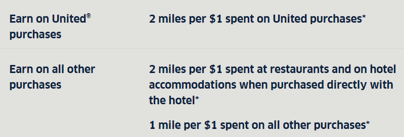UA Explorer mile earnings