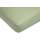 Knit Fitted Crib Sheet Made with Organic Cotton in Sage Color, Soft Breathable, for Boys and Girls