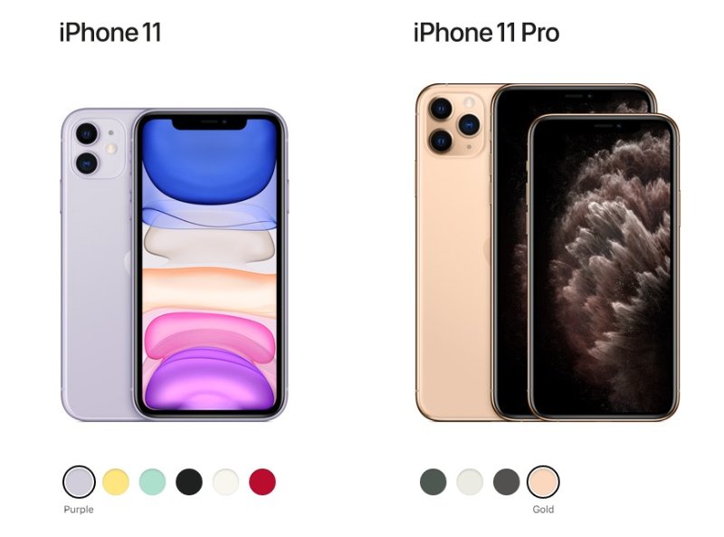iPhone 11 Pro