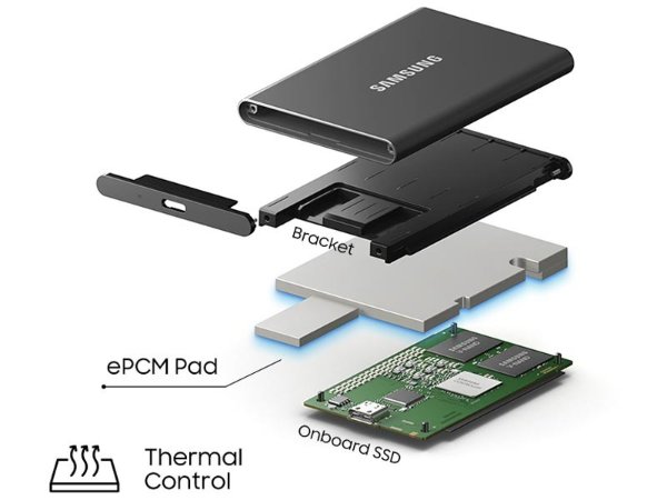 T7 Portable SSD 1TB