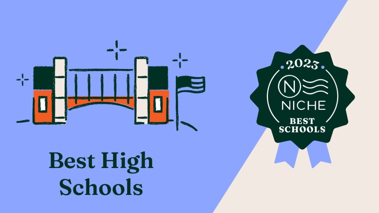 2023 美国高中排名 | Niche最佳公立高中 + 最佳私立高中排名