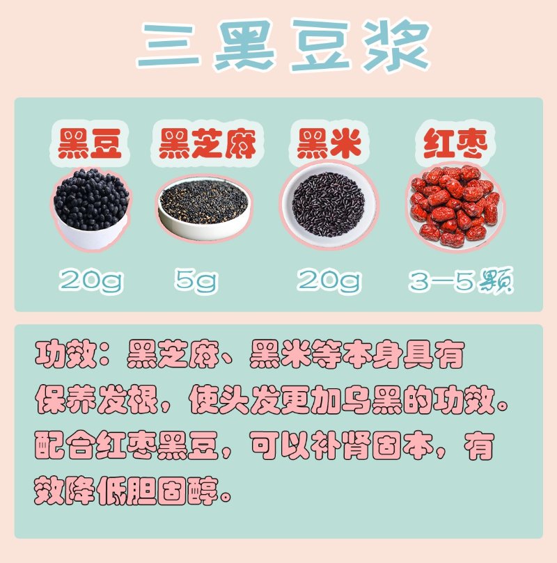 三黑豆浆