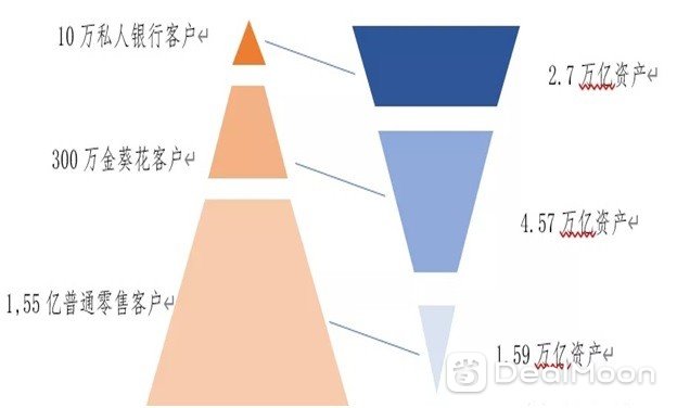 ThreeDistributions_01.jpg