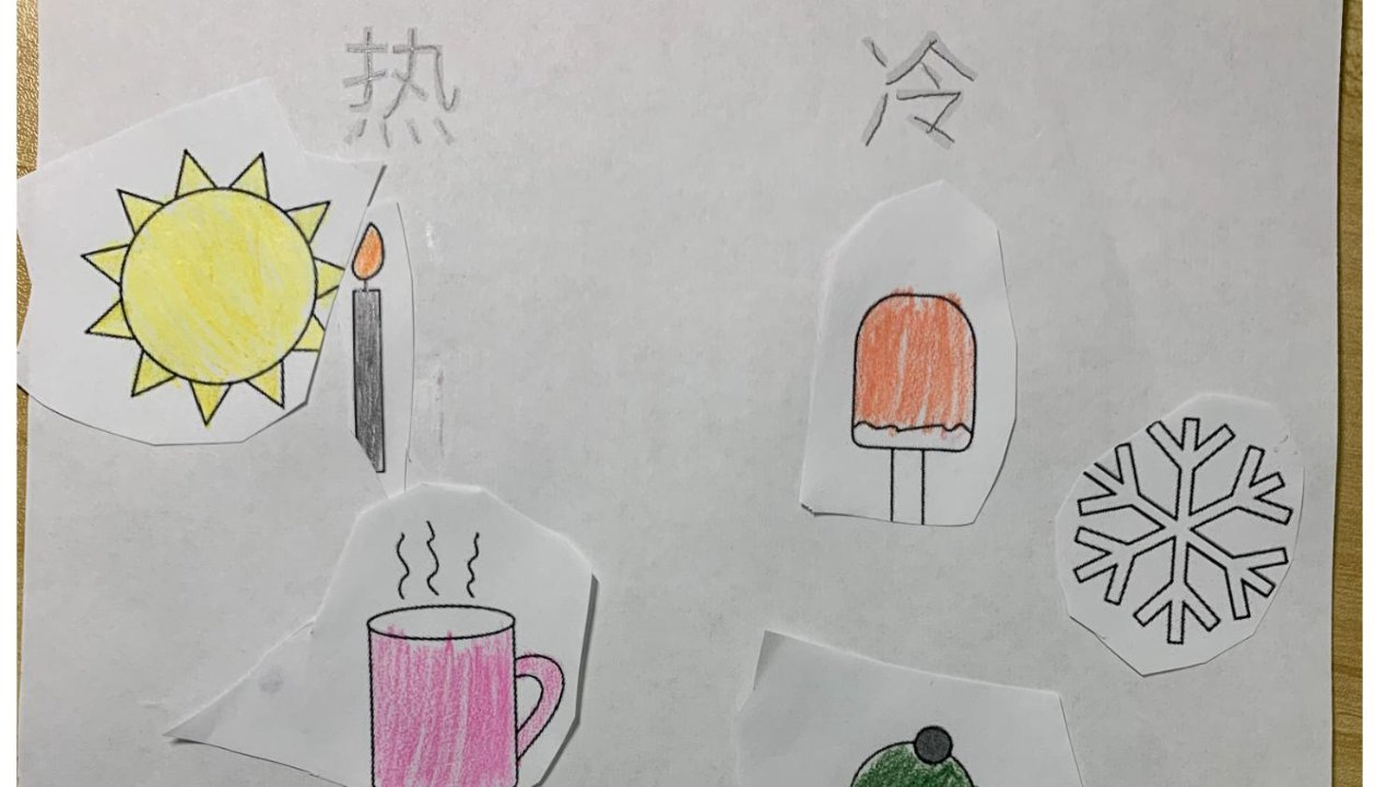 如何有趣地教preschool小朋友学汉字，不用上网课甚至不需要教材