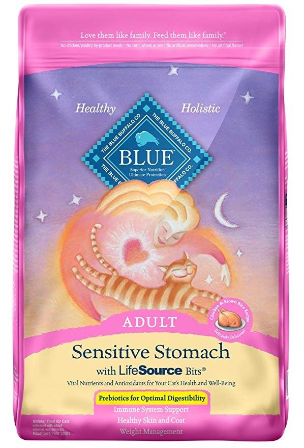 Sensitive Stomach Natural Adult Dry Cat Food