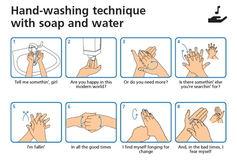 Hand-Washing-Infographic.png