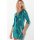 Got the Moves Teal Blue Sequin Bodycon Dress