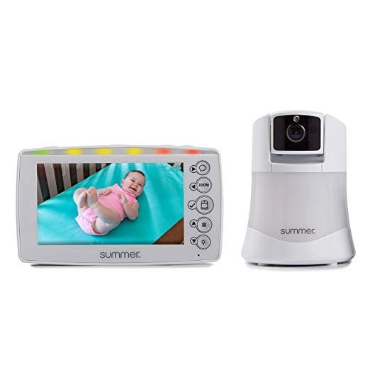 Explore Panoramic Video Baby Monitor