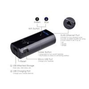 HooToo® TripMate HT-TM01 Wireless N150 Portable Travel Router - 5200mAh External Battery Pack