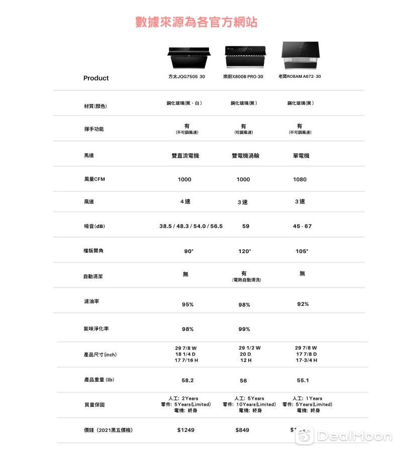 compare.png