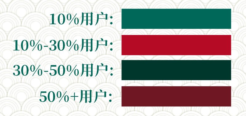 卡尺1