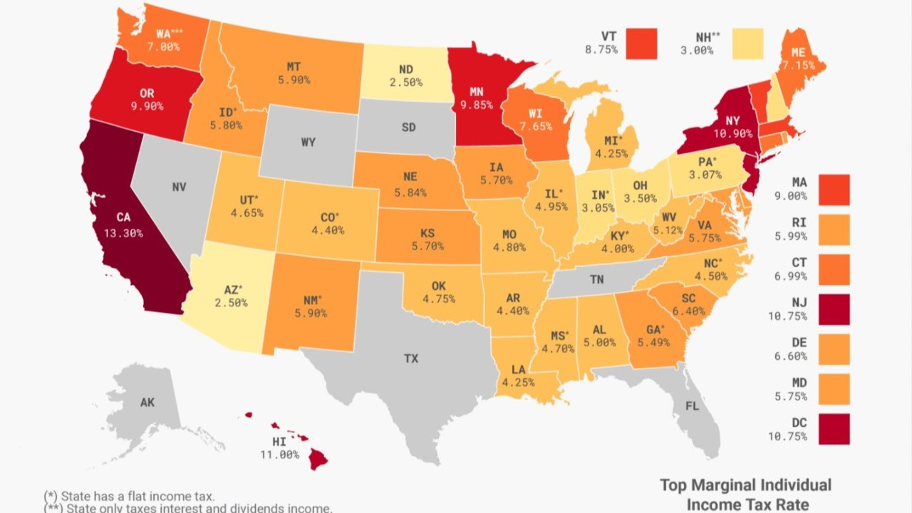 2024美国各州个人所得税税率和税级，哪些州免州税？