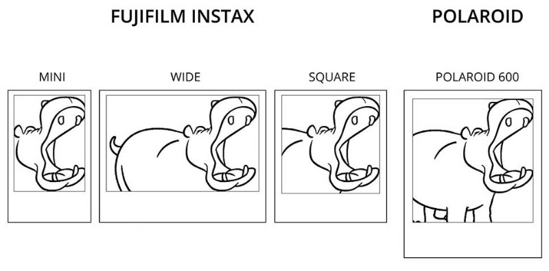 Compare_films