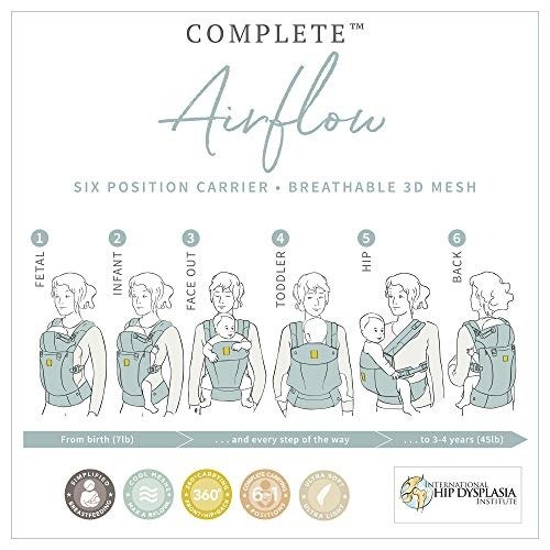 The COMPLETE 透气6位 360° 婴儿背带