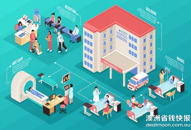 hospital-isometric-illustration_1284-22186