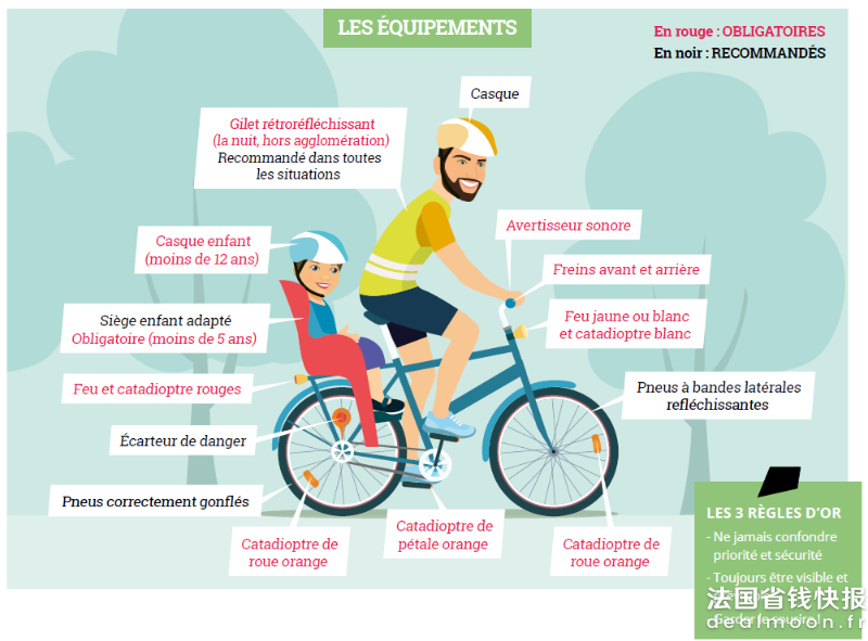 4650_406_equipement-velo