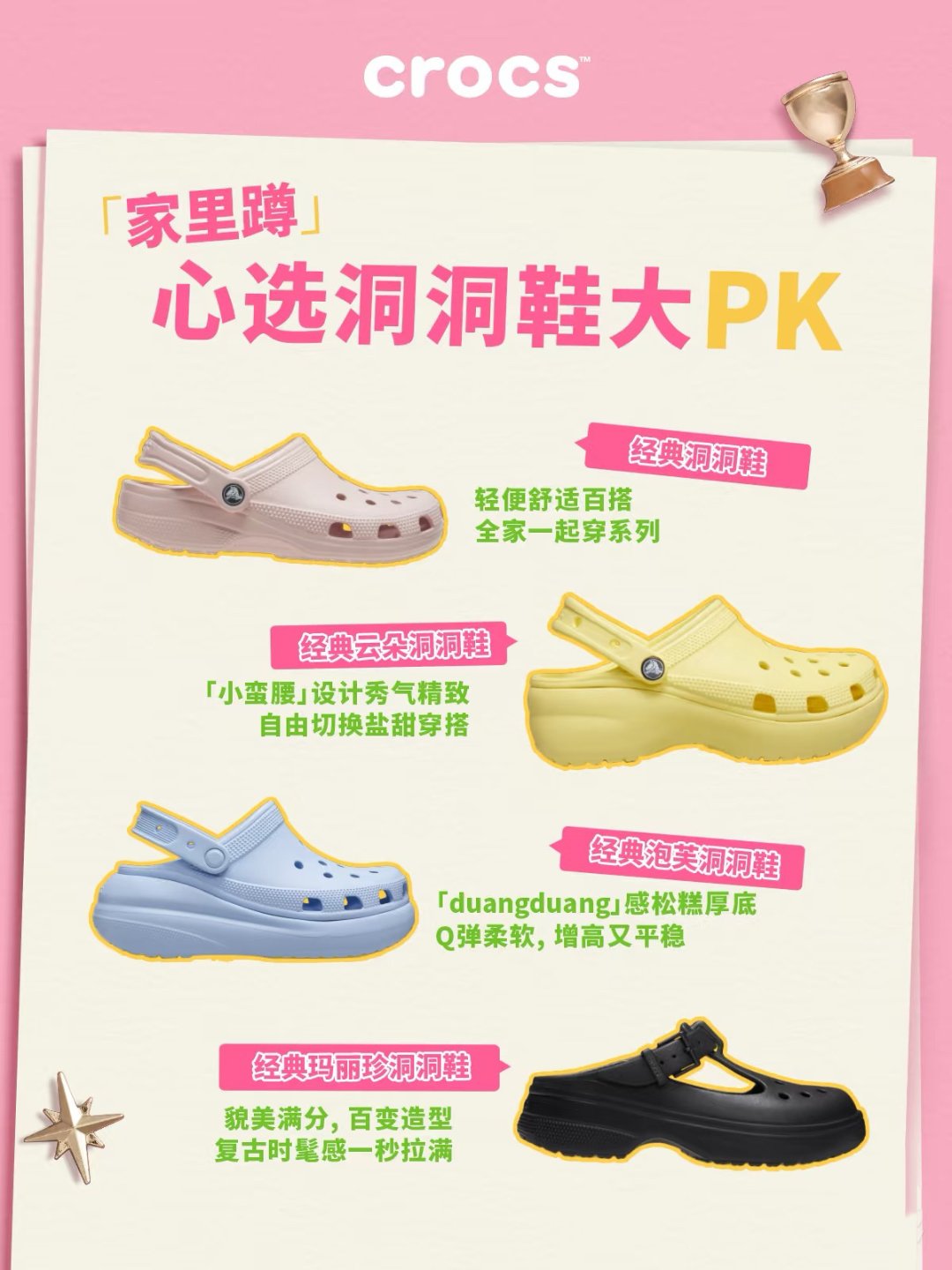 Crocs 流行穿搭小教程洞洞鞋也可以很好看🐸 不要错过的穿搭小妙招
