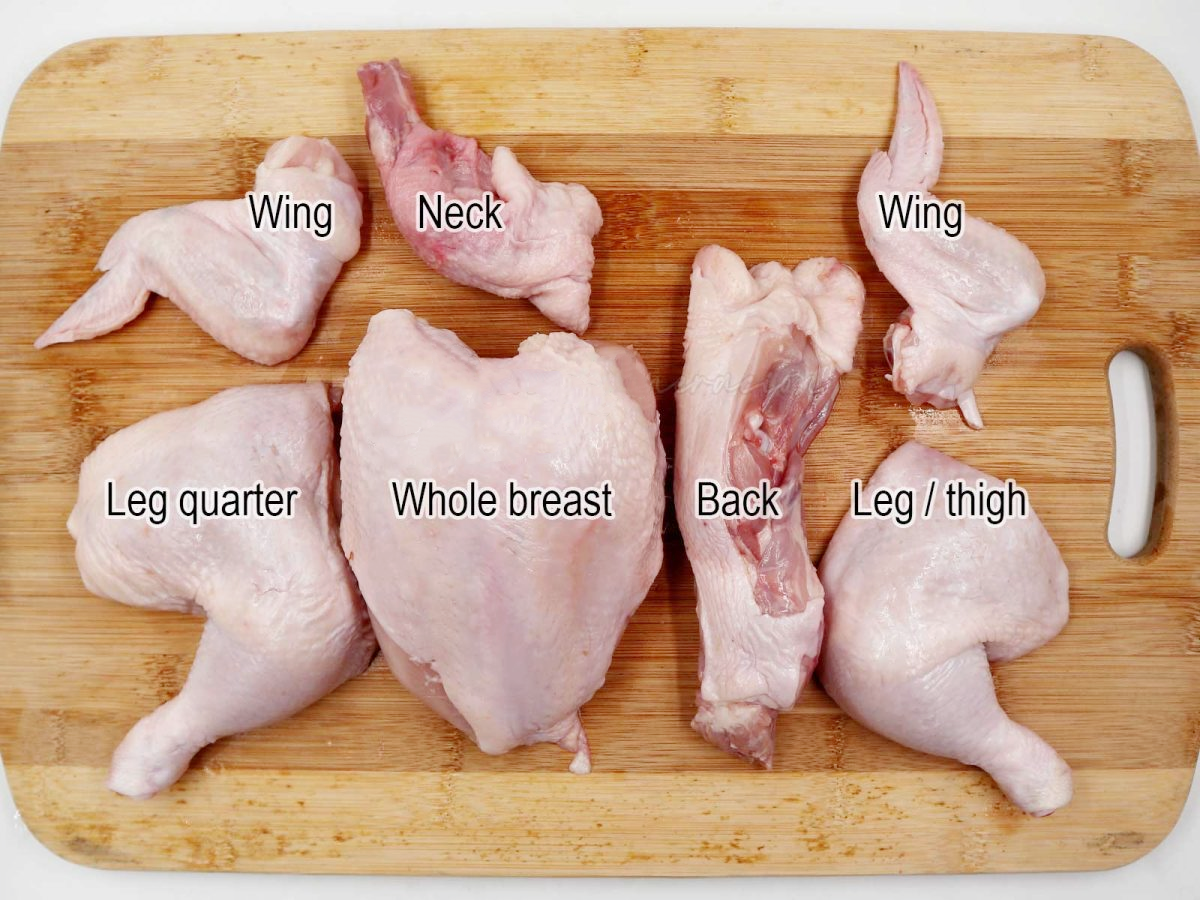 🐔 鸡肉不同部位，热量居然差这么多？！吃...