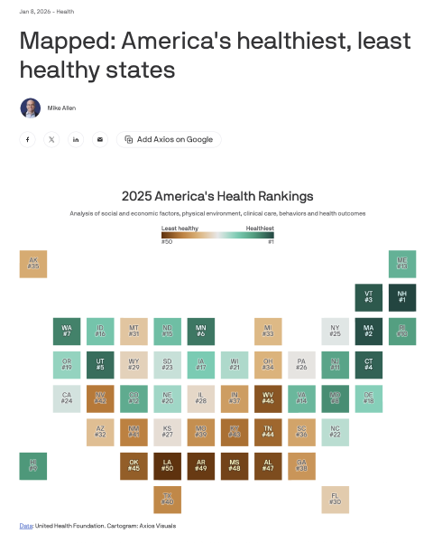🏆美国最健康 vs 最不健康的州出炉，第一名居然是它？