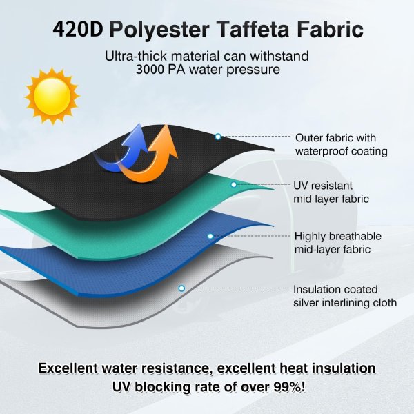 Cartist SUV Car Cover for RAV4 Waterproof Oxford