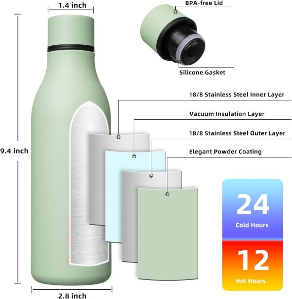 BJPKPK Stainless Steel Insulated Water Bottle 18oz Green