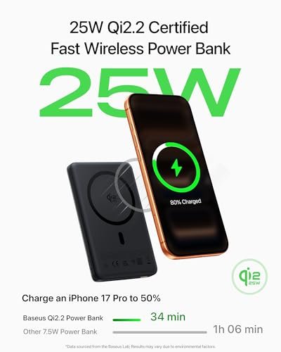 Baseus Picogo 10000mAh Magnetic Power Bank 25W