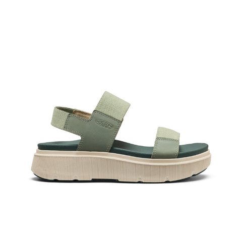 KeenWomen s Elle Mila Backstrap Sandal