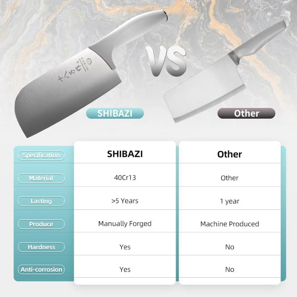 Meat Cleaver High Carbon Steel Anti-Slip Handle