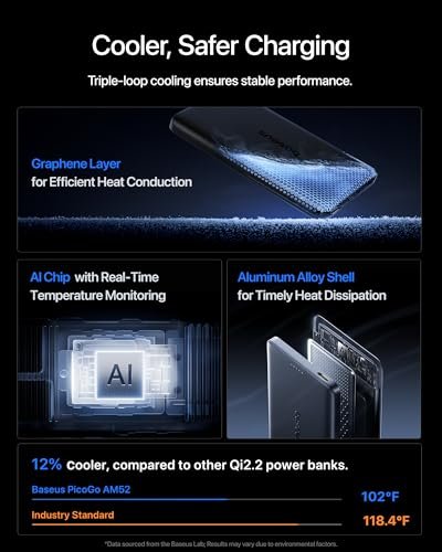 Baseus Picogo 10000mAh Magnetic Power Bank 25W