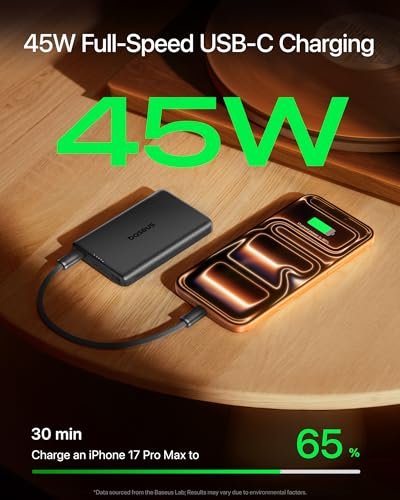 Baseus Picogo 10000mAh Magnetic Power Bank 25W