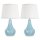 Table Lamp 19.4 Inch Sky Blue Set of 2