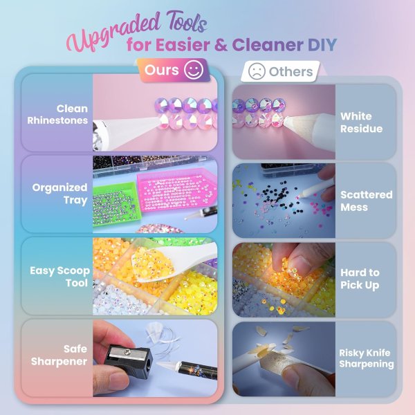 Resin Jelly Rhinestones 3mm Multicolor 35000pcs Kit